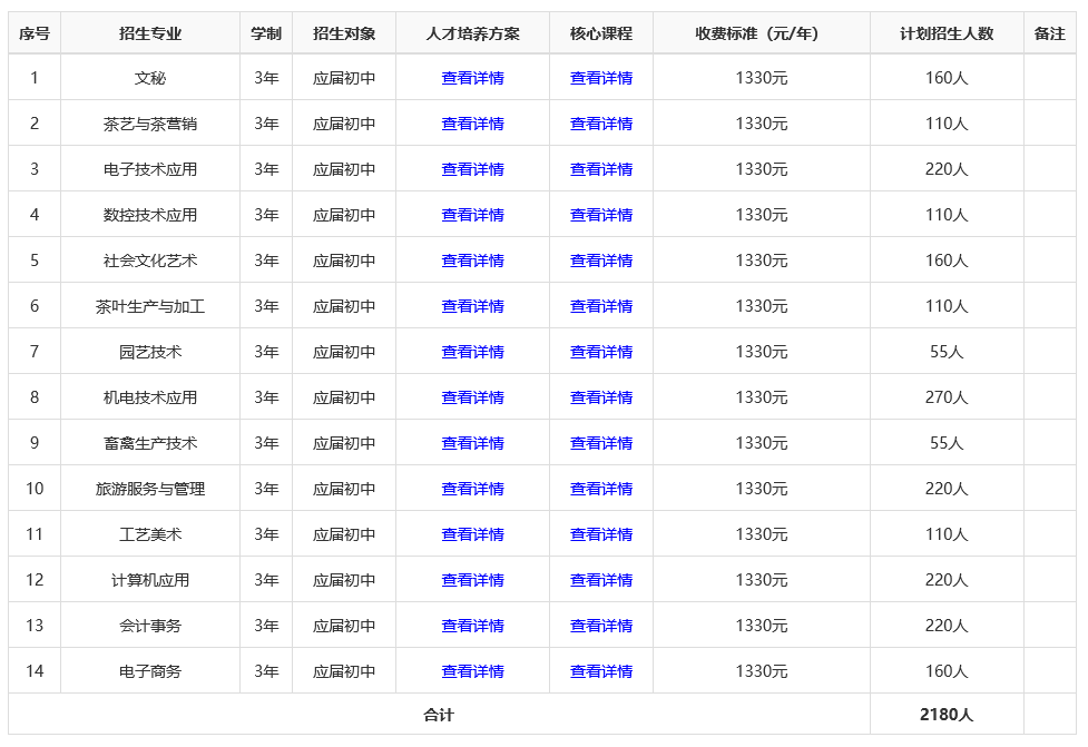 安化县职业中专学校(图1)