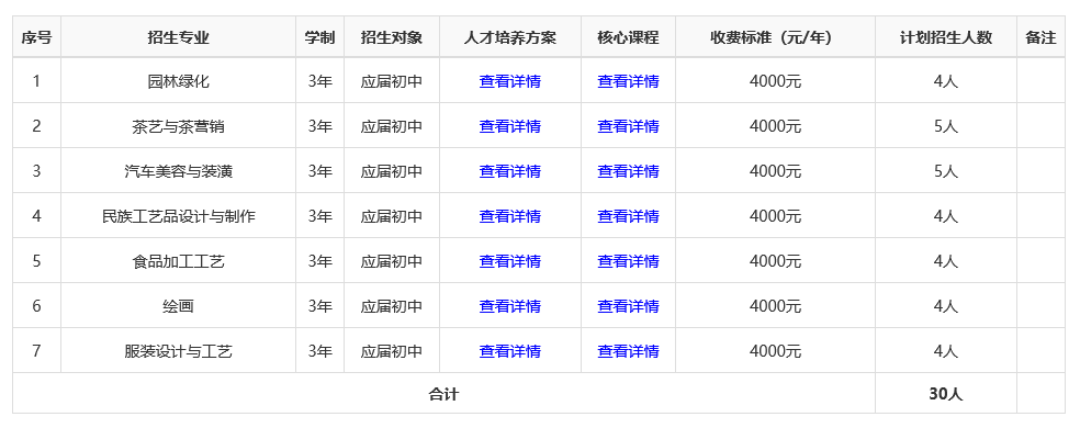 益阳市自立职业技术学校(图1)