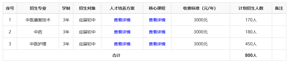 益阳市卫生职业技术学校(图1)