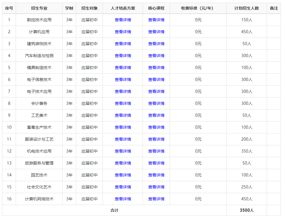 湖南省永州市工业贸易中等专业学校(图1)