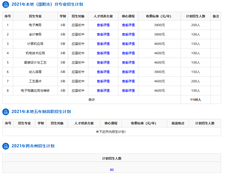 邵阳工业学校(图1)