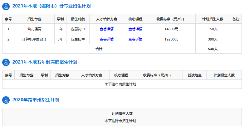 邵阳市艺邦职业技术学校(图1)