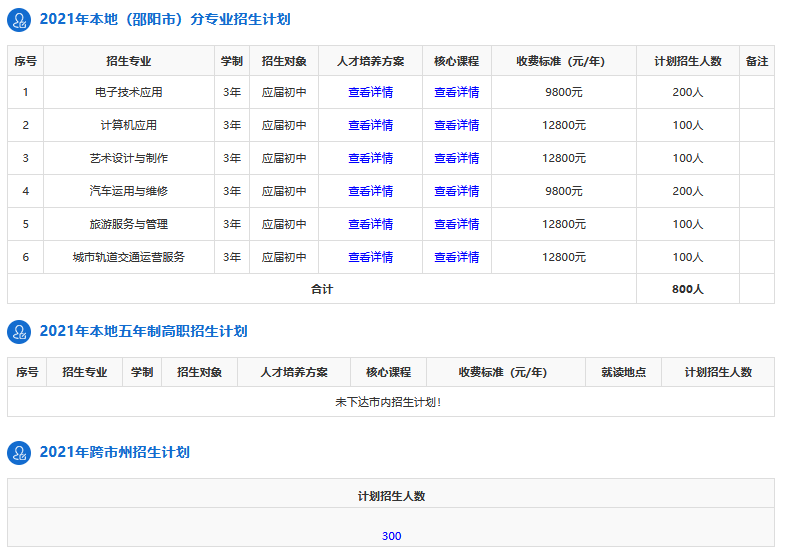 邵阳市铁航职业技术学校(图1)