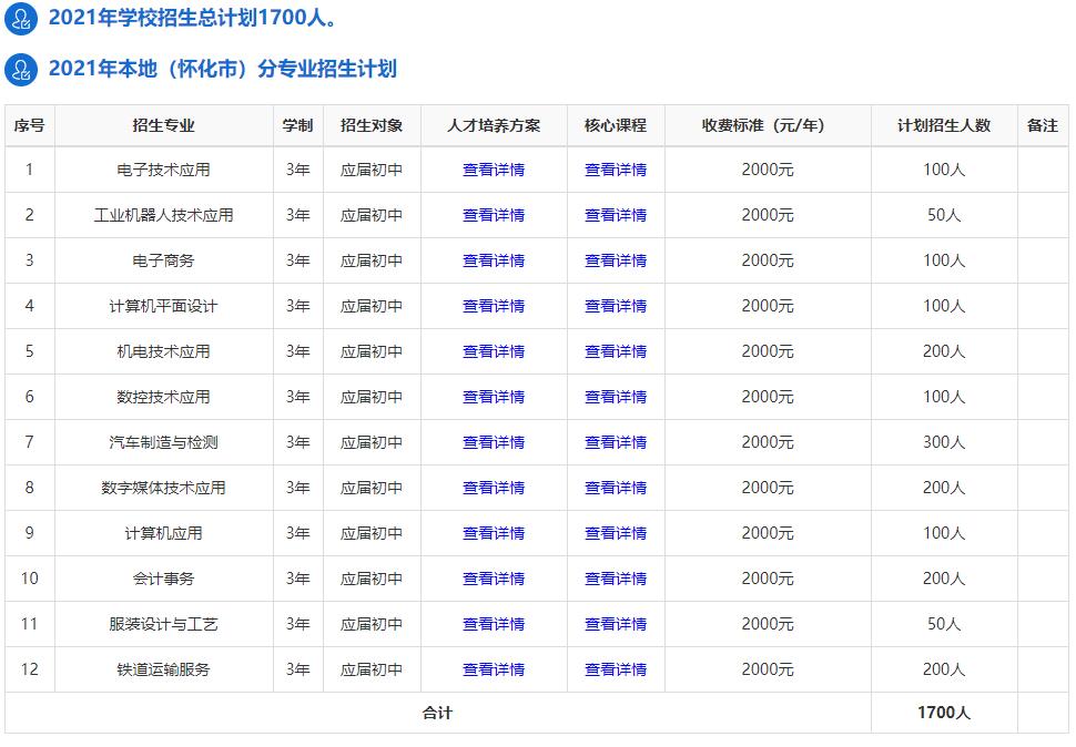 怀化市工业中等专业学校(图1)