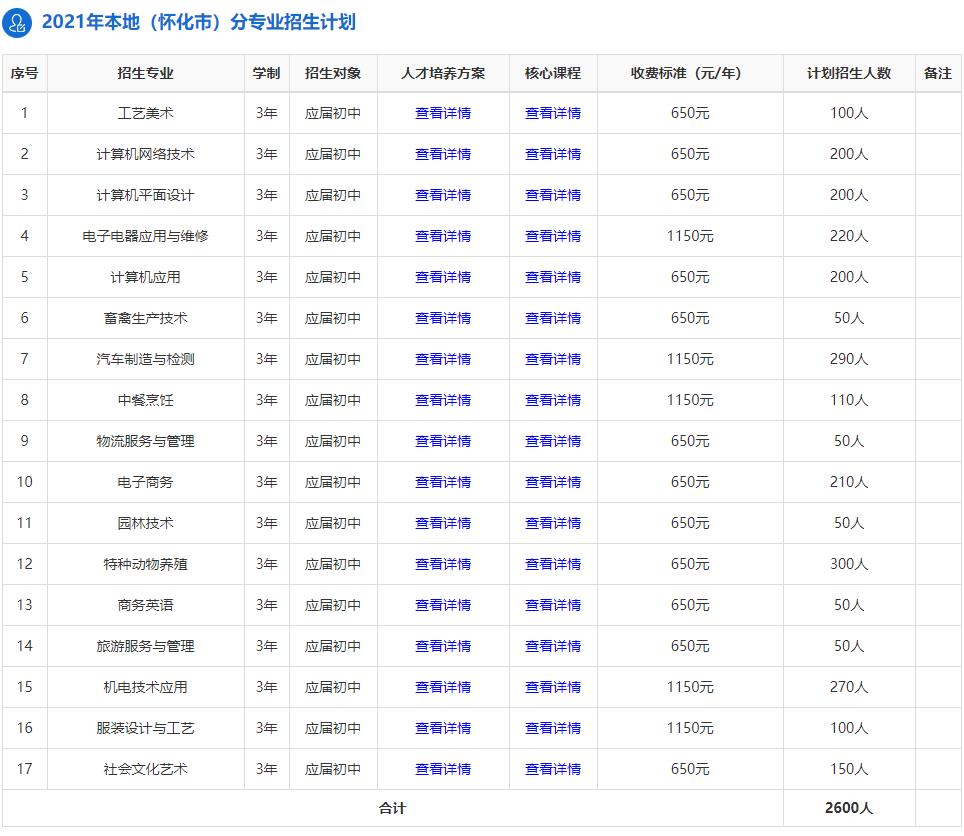 溆浦县职业中等专业学校(图1)