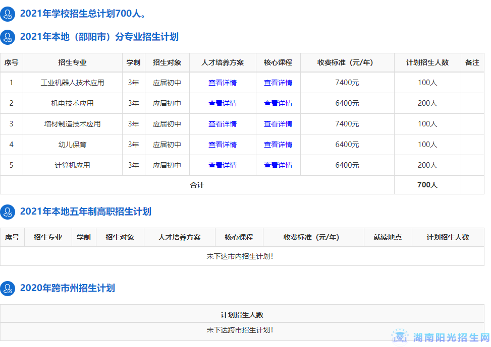 洞口工贸职业技术学校(图1)