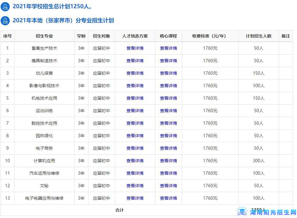 桑植县职业中等专业学校(图1)