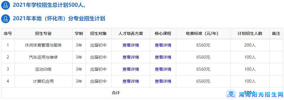 怀化市文武职业技术学校(图1)