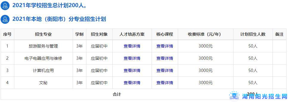 南岳区职业中等专业学校(图1)