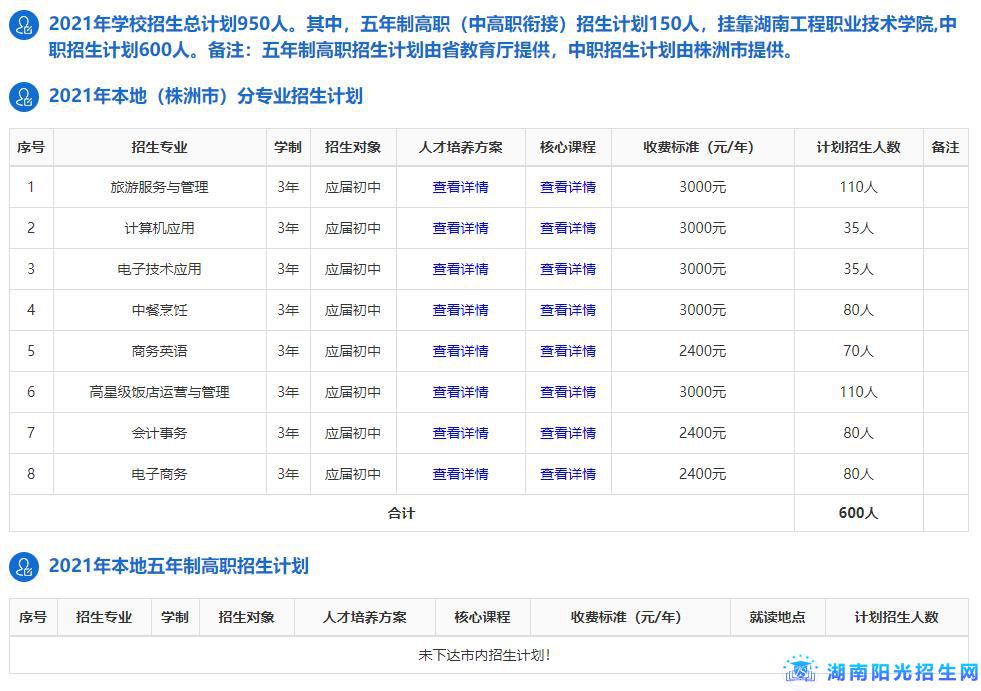 湖南省商业职业中等专业学校(图1)