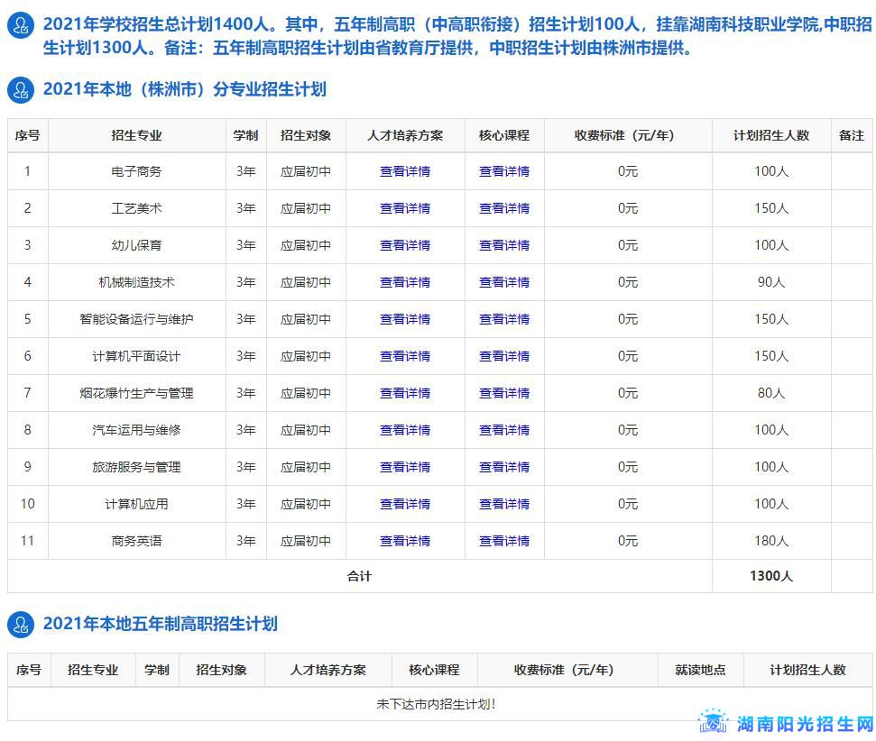 醴陵市陶瓷烟花职业技术学校(图1)