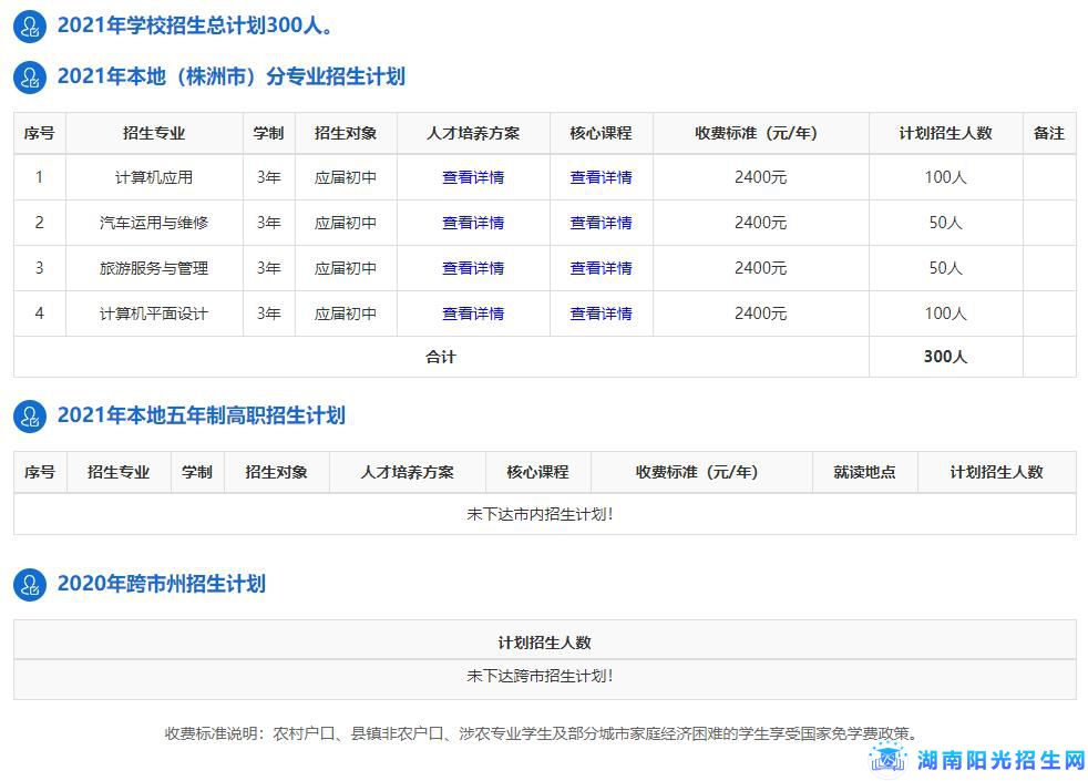 炎陵县职业技术学校(图1)