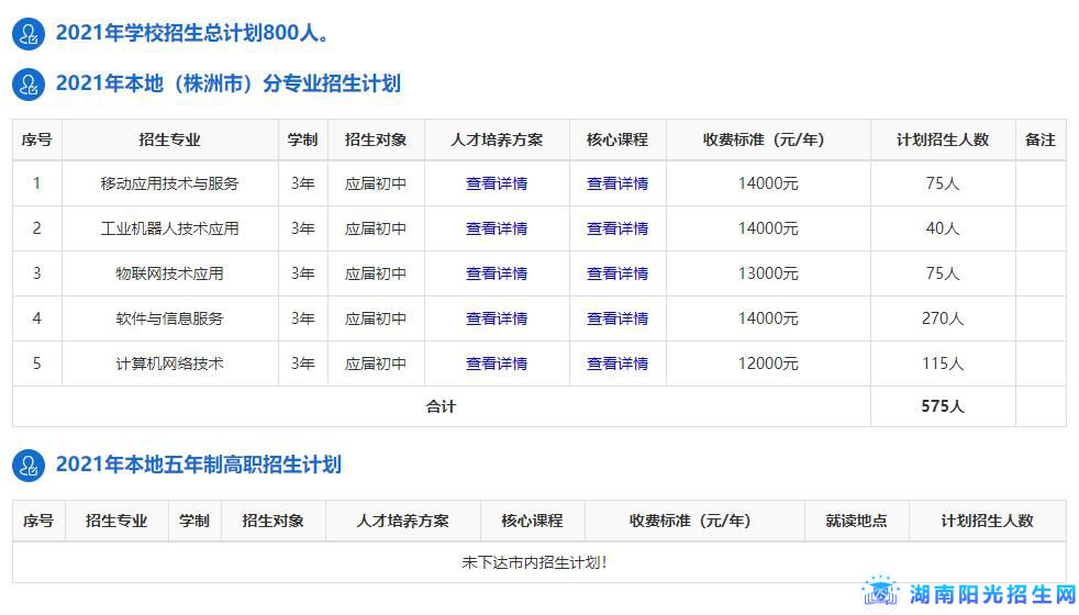 株洲人工智能职业技术学校(图1)